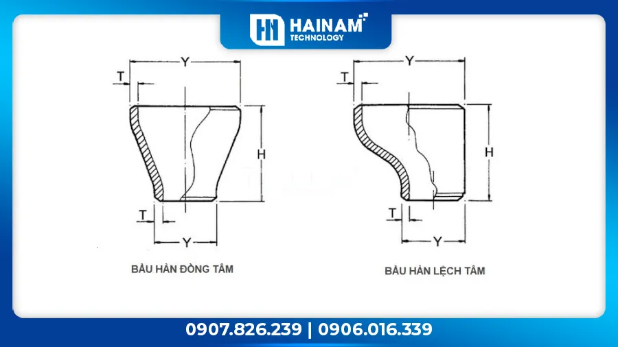 phân loại bầu giảm inox