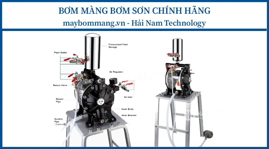 máy bơm màng sơn mực in