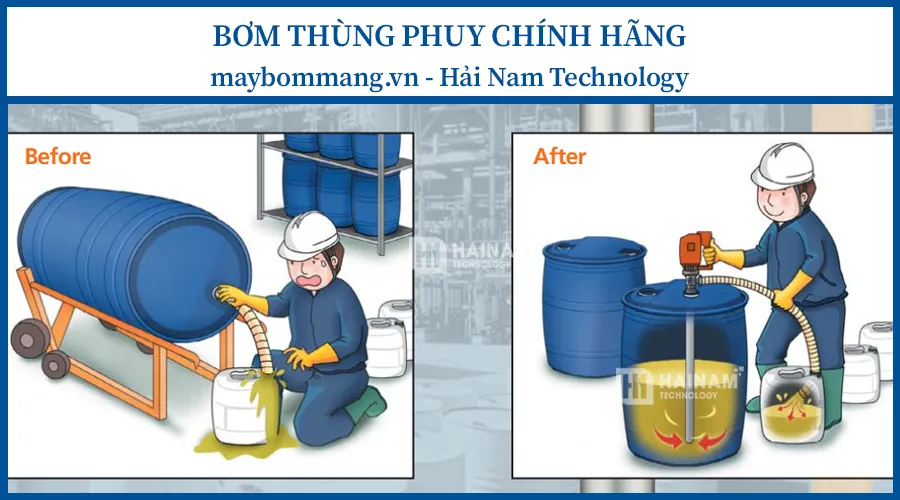 tầm quan trọng của bơm thùng phuy
