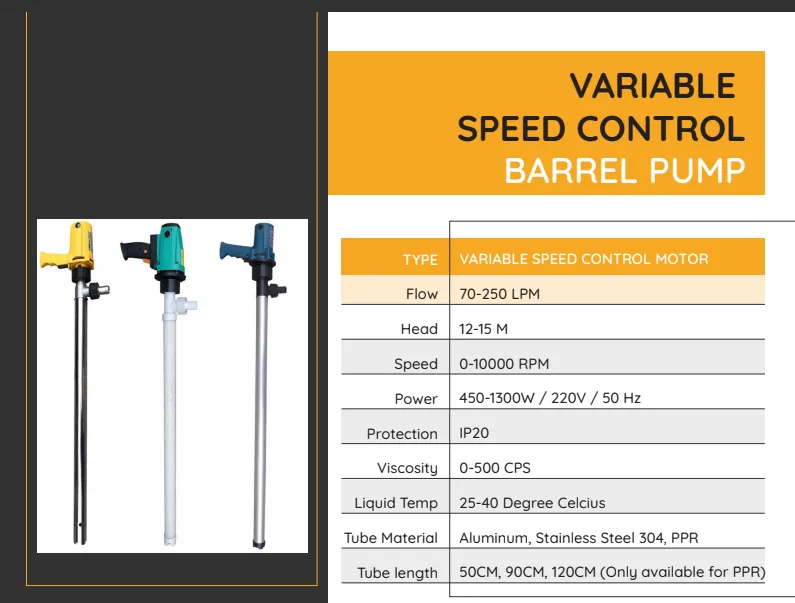 bơm thùng phuy điện 220v