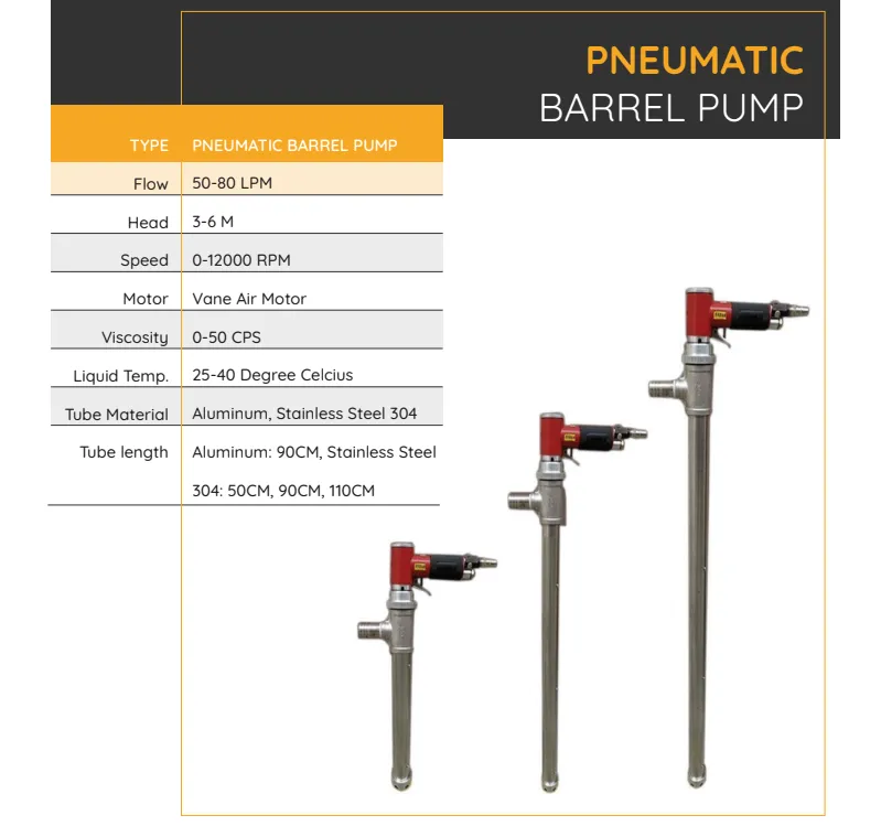 bơm thùng phuy khí nén chính hãng