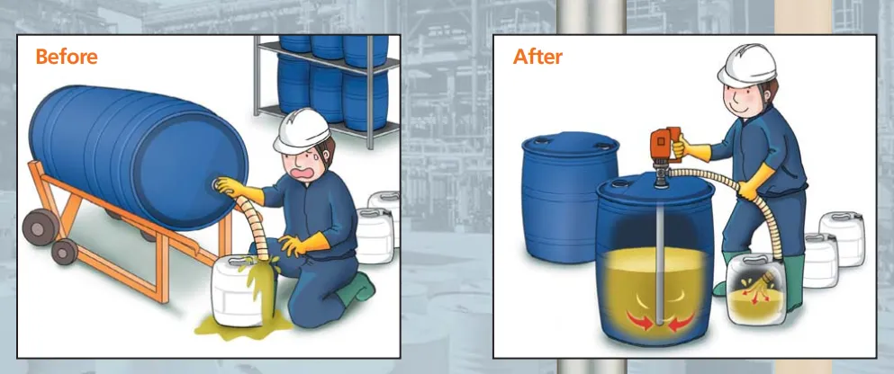 ưu điểm bơm thùng phuy điện 220v